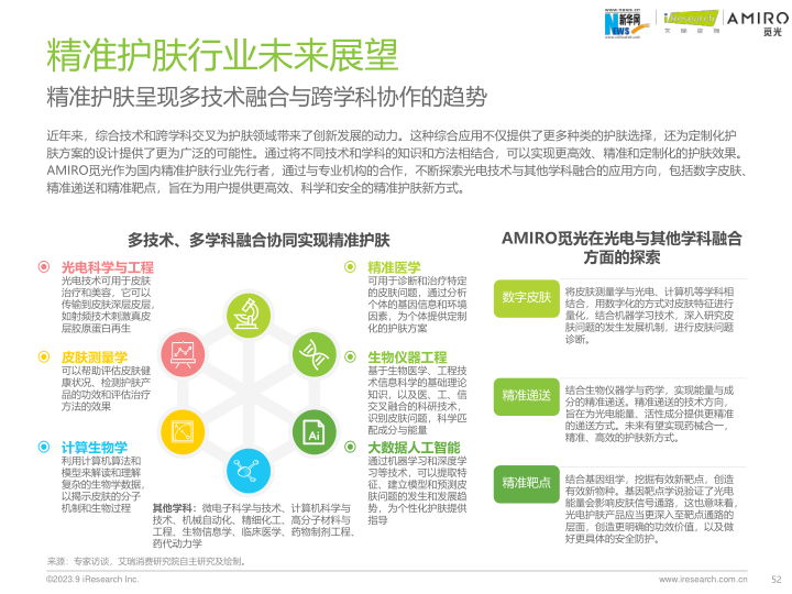 报告页面52