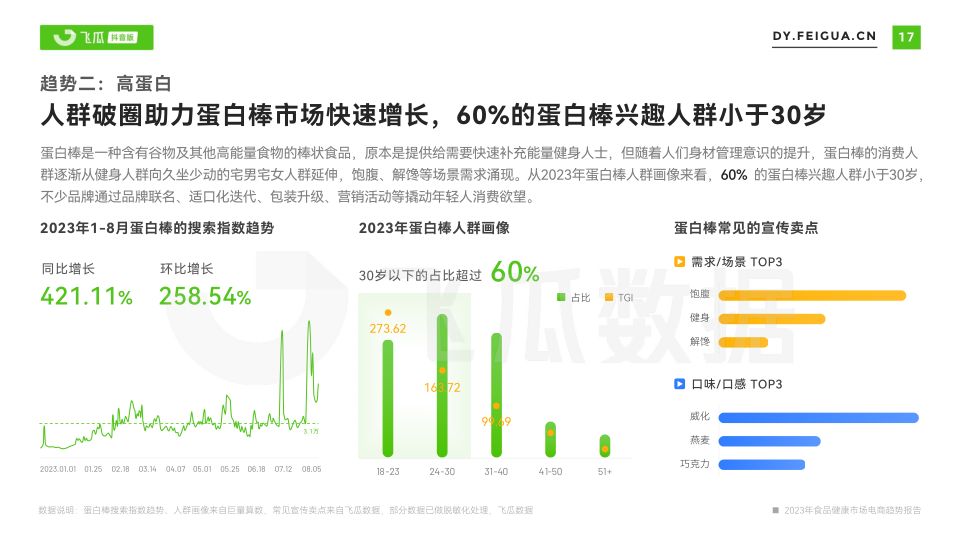 报告页面18