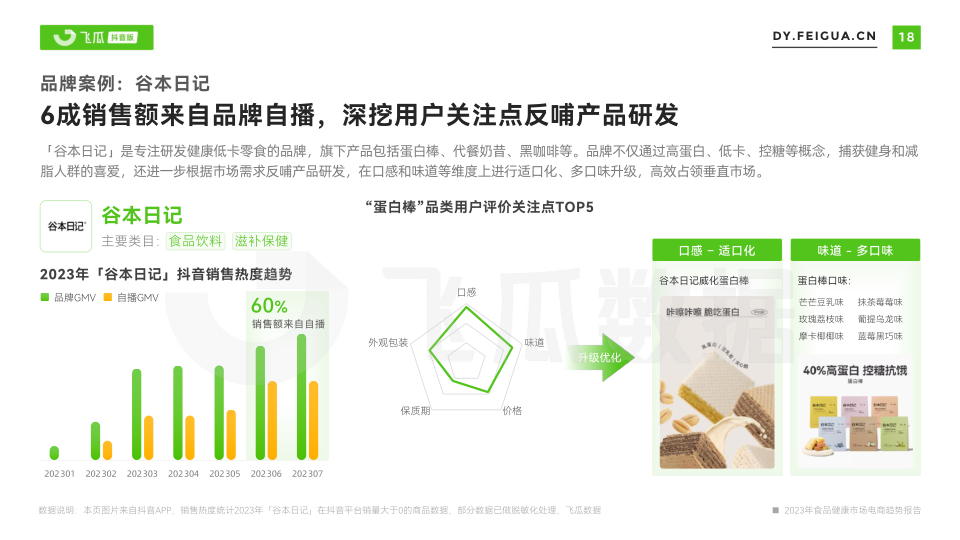 报告页面19