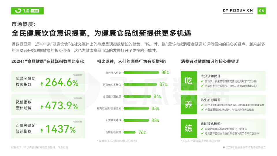 报告页面7