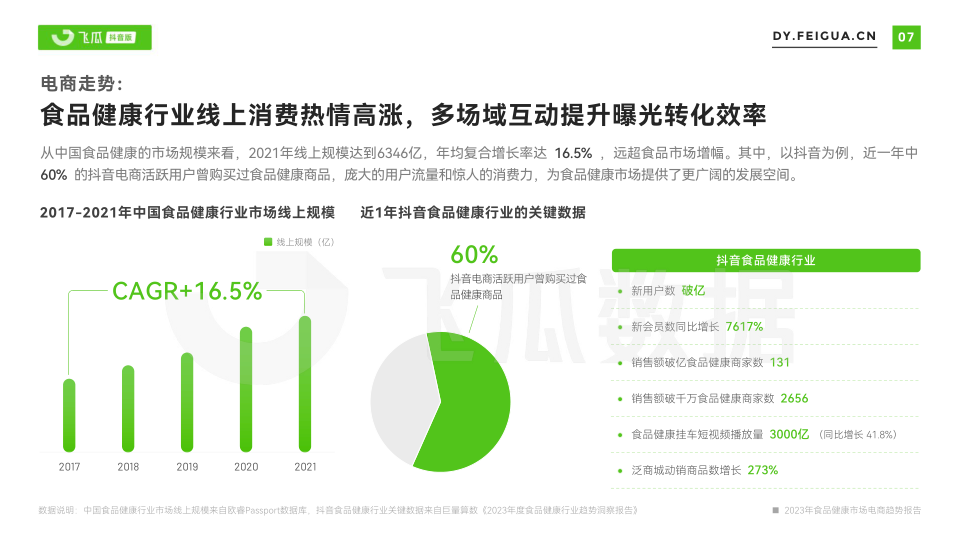 报告页面8