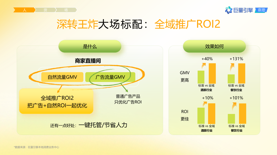 报告页面17