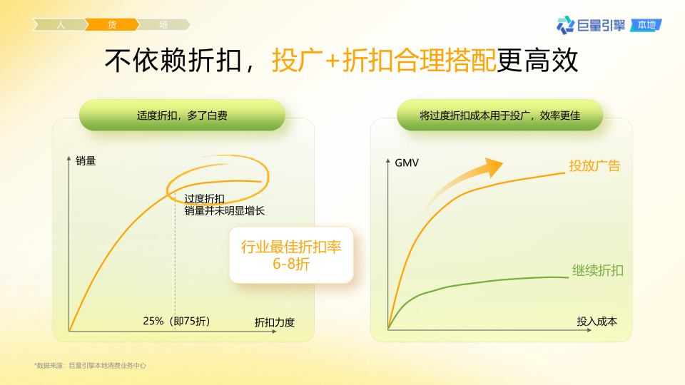 报告页面25