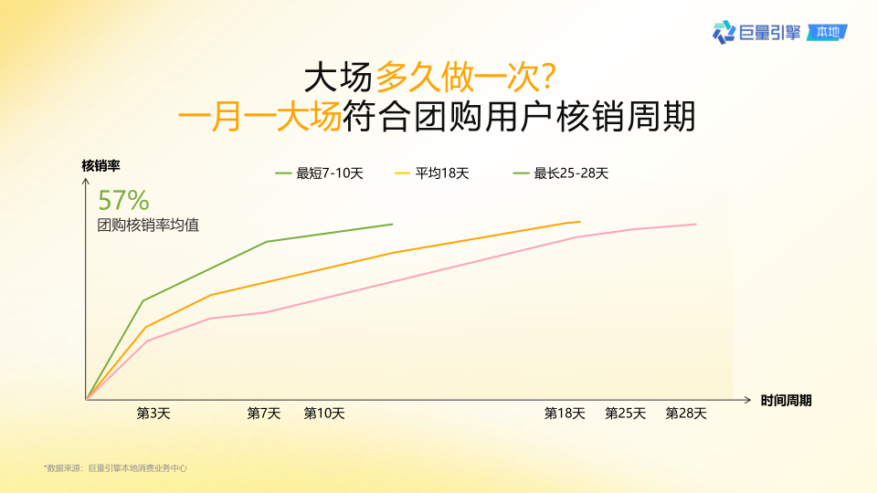 报告页面31