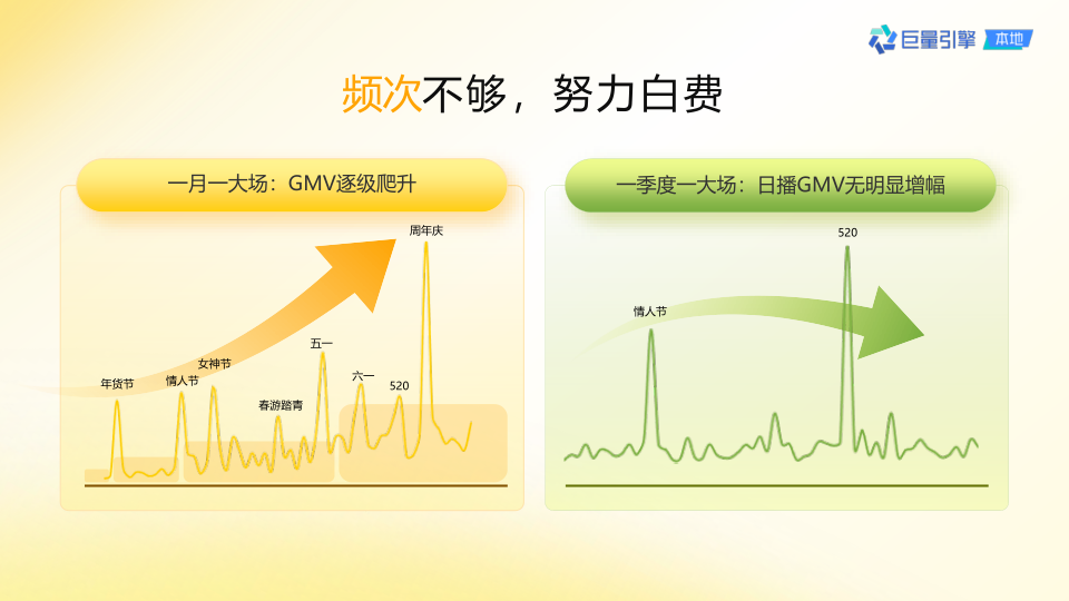 报告页面32