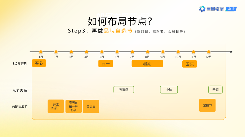 报告页面36