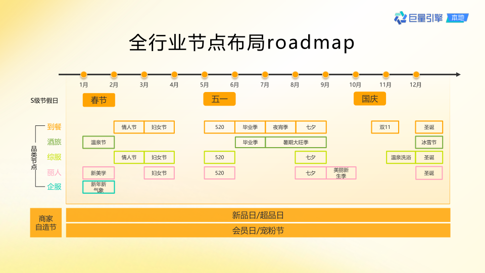 报告页面37