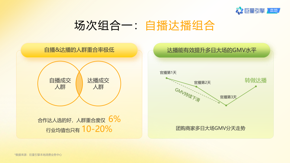 报告页面39