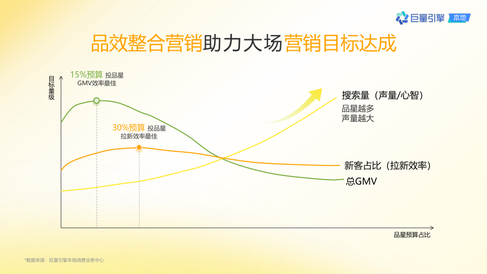 报告页面44