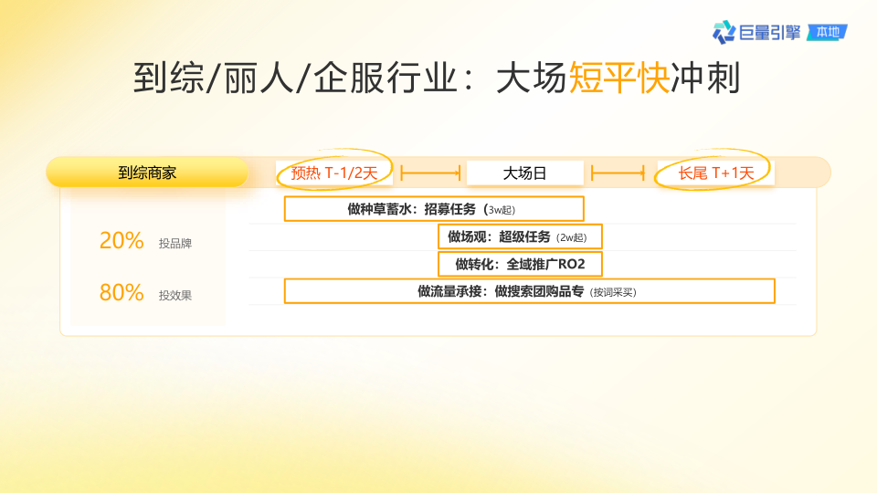 报告页面56