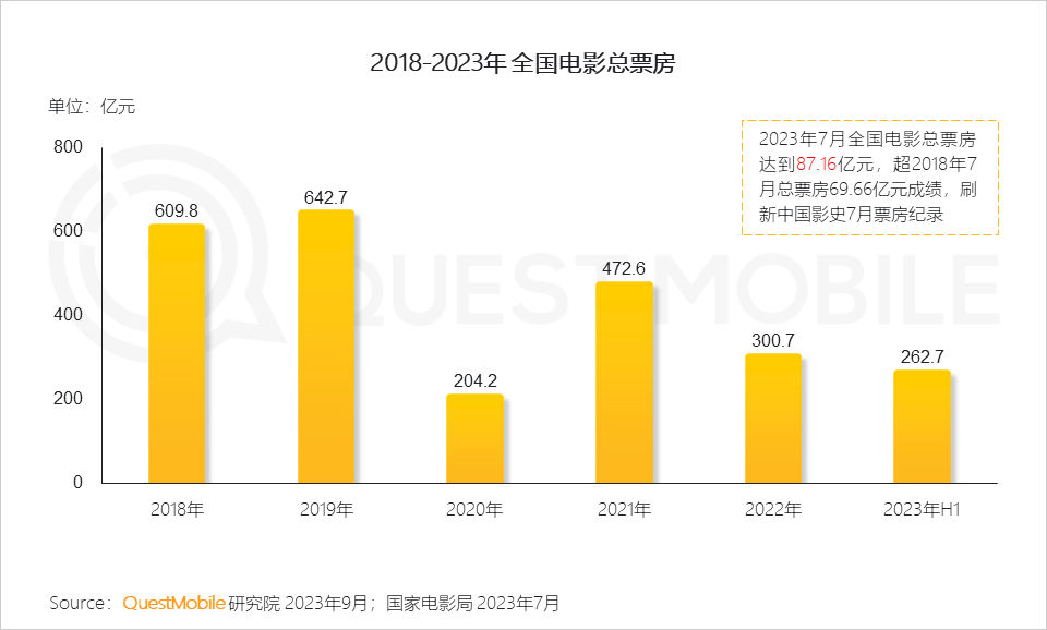 报告页面15