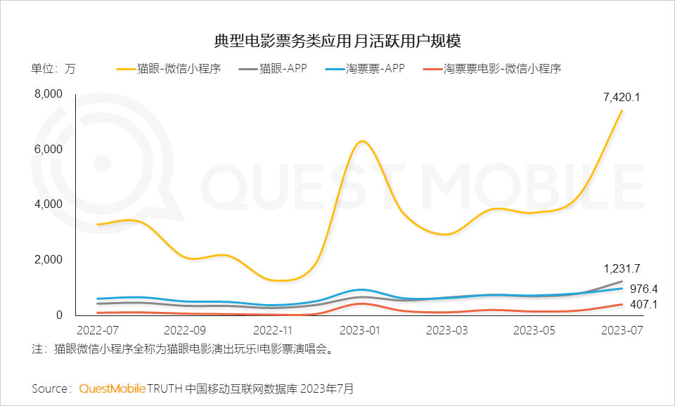 报告页面16