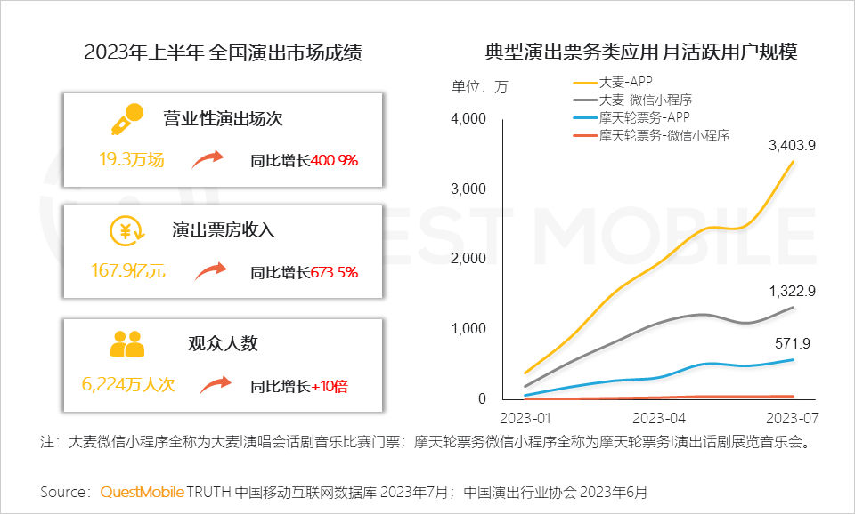 报告页面18