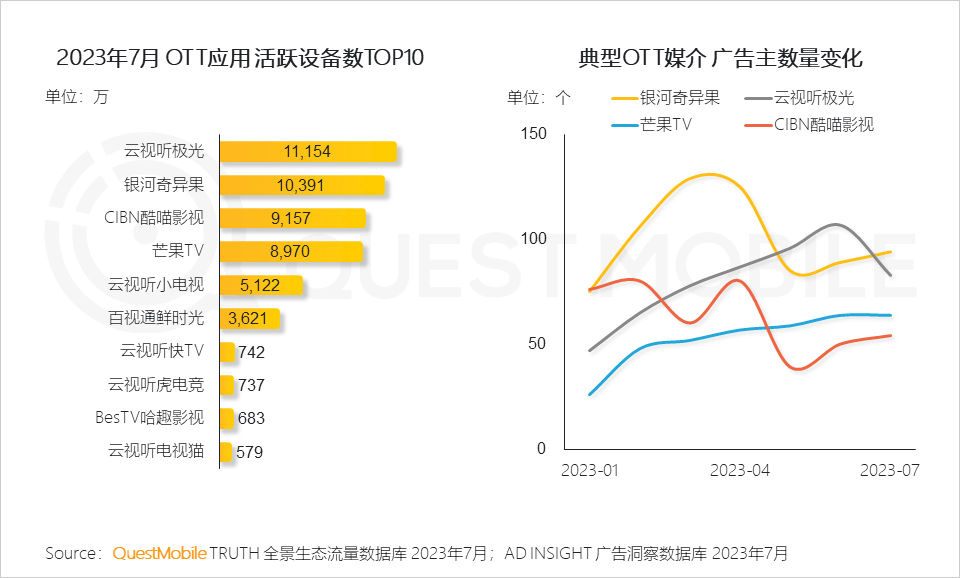 报告页面24