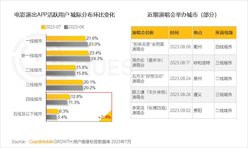 报告页面26