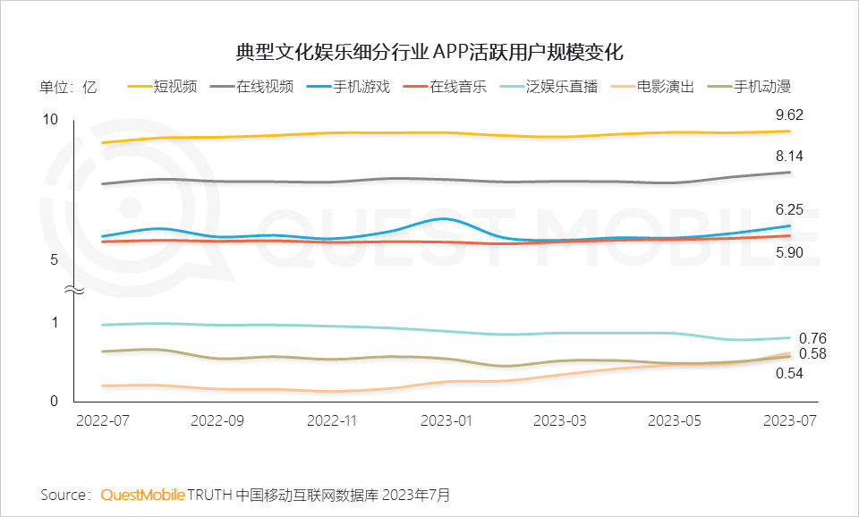 报告页面5