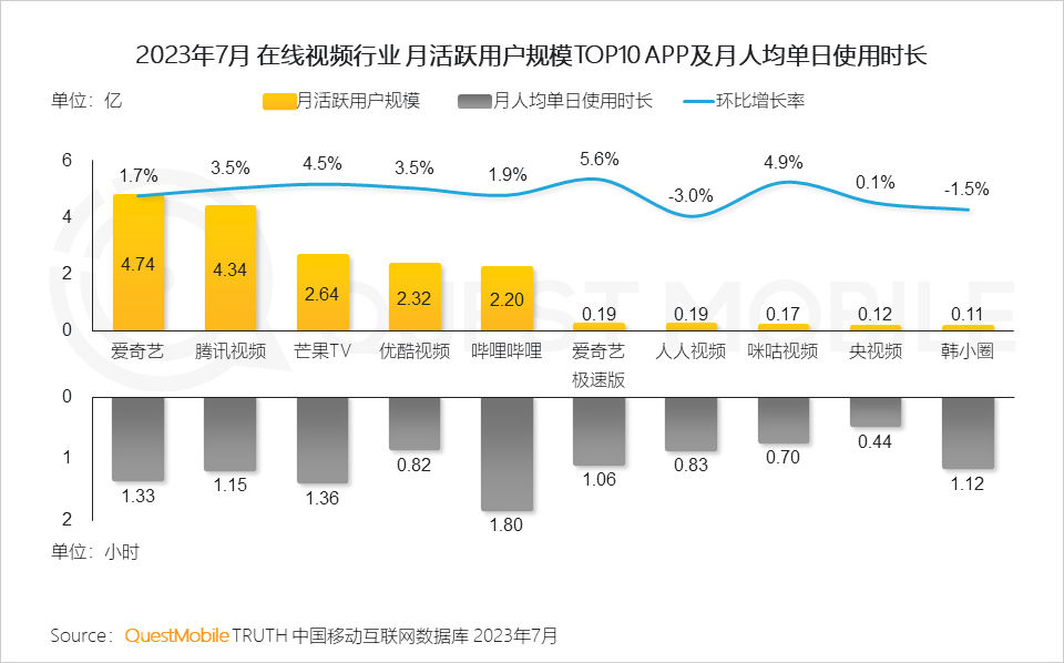 报告页面9