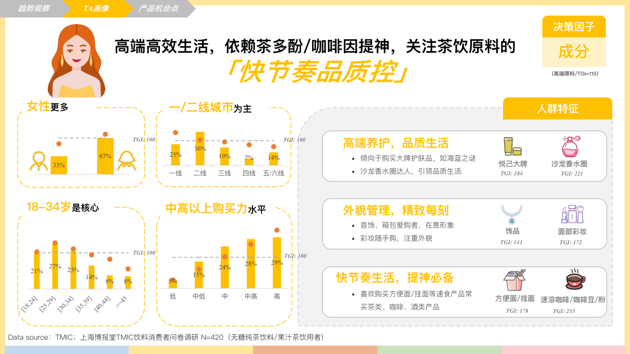 报告页面24