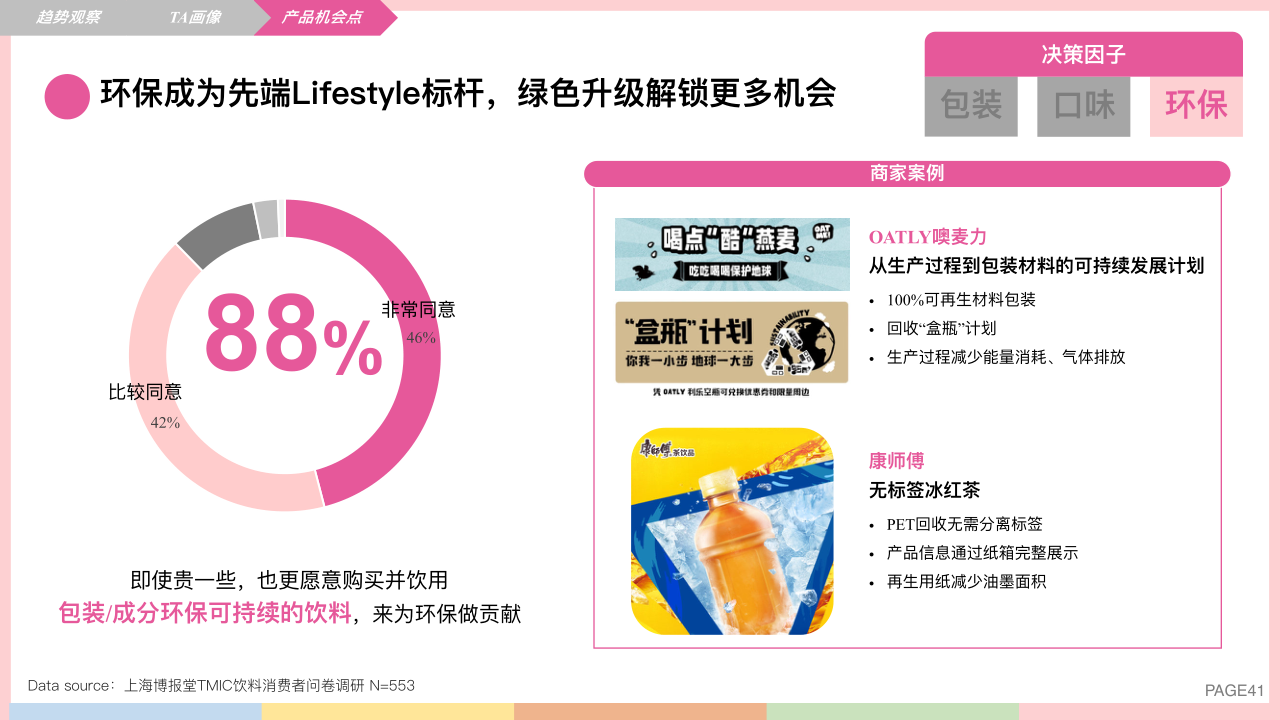 报告页面41