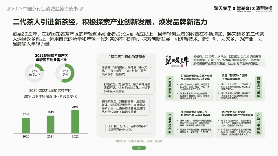 报告页面17