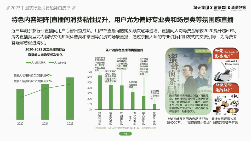 报告页面46