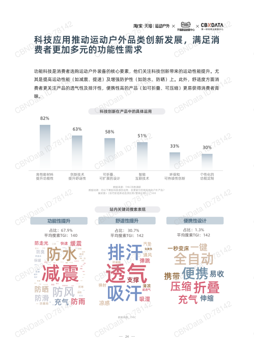 报告页面24