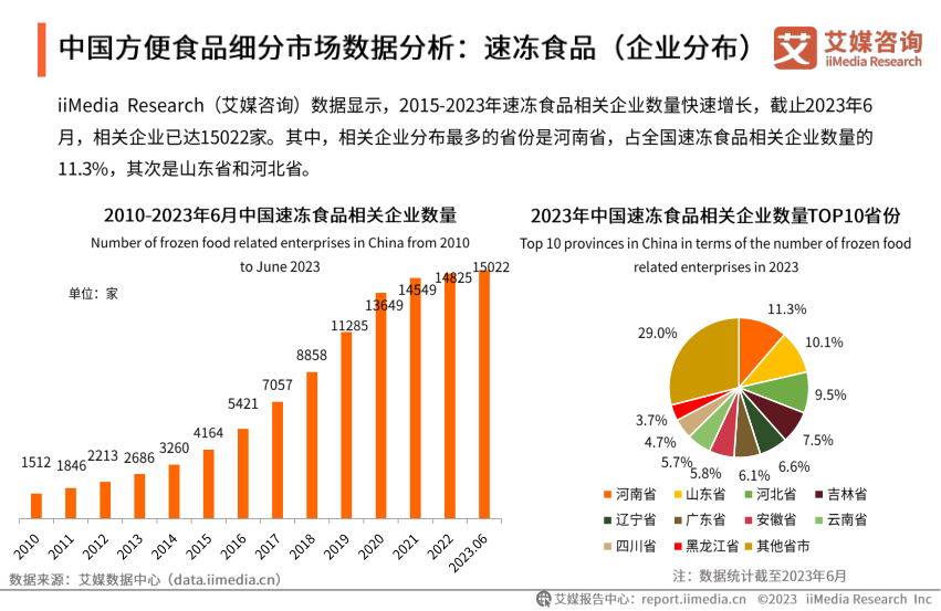 报告页面17