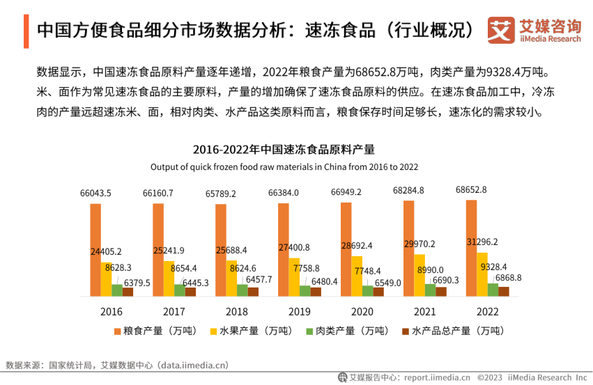 报告页面18