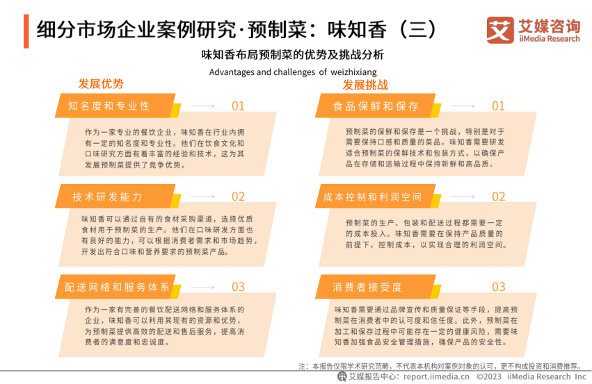 报告页面38