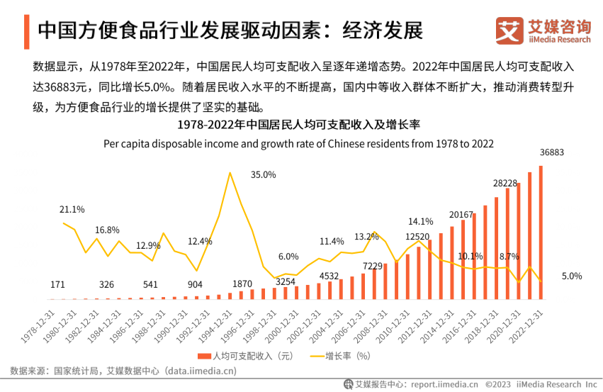 报告页面8