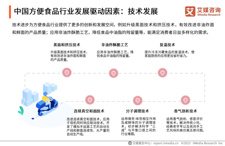 报告页面9