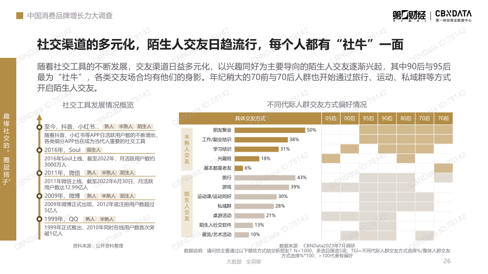 报告页面26