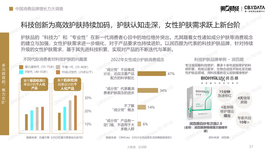 报告页面37