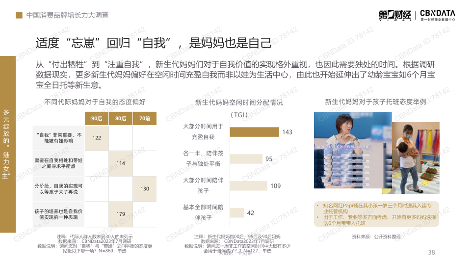 报告页面38