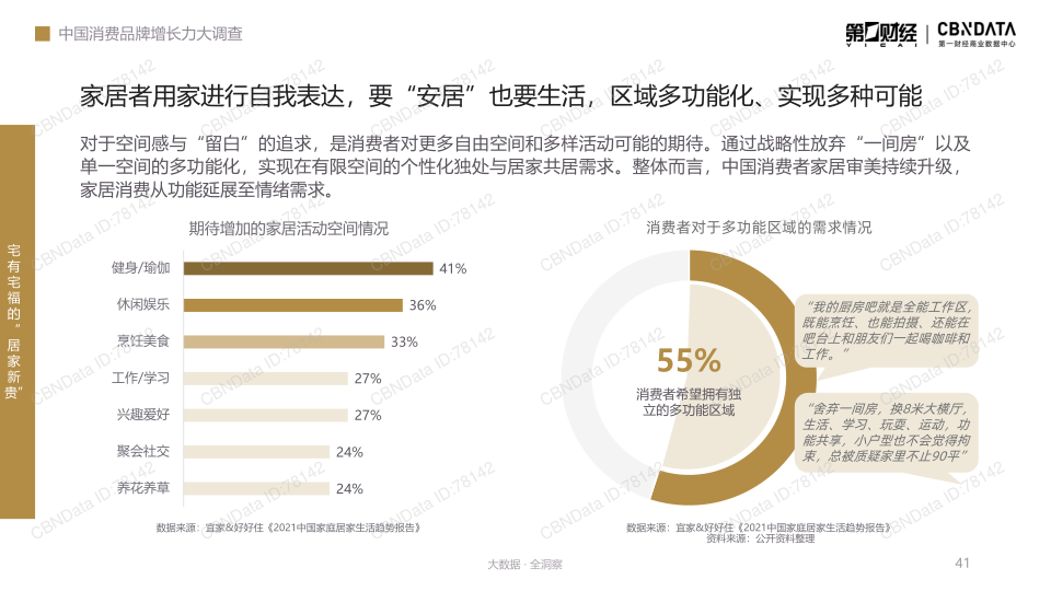 报告页面41