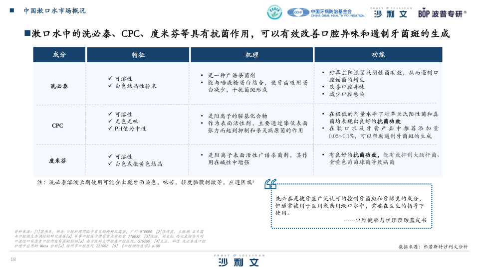 报告页面18