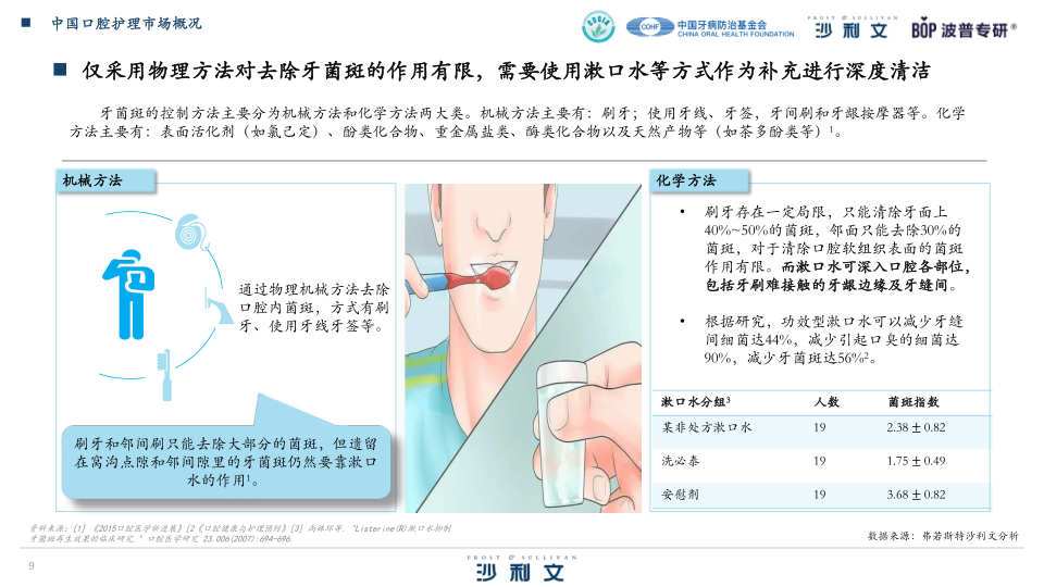 报告页面9