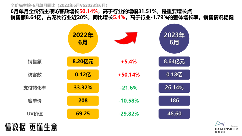 报告页面11