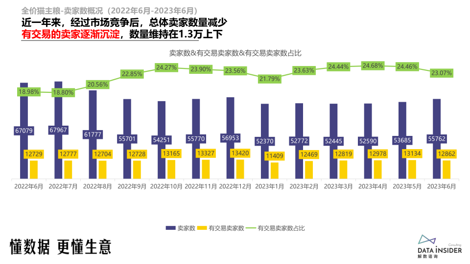 报告页面13