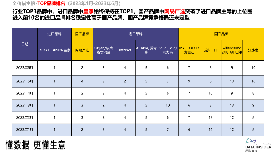 报告页面15