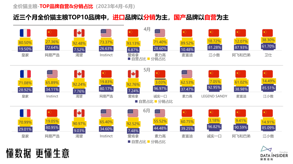 报告页面16