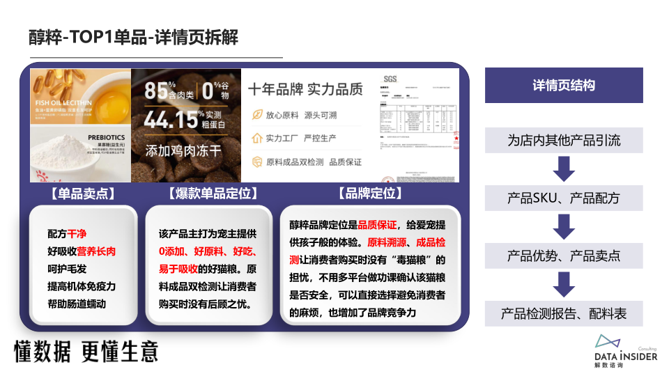 报告页面35