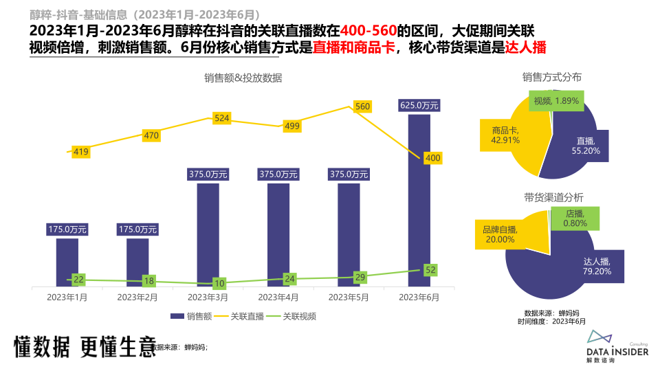 报告页面40