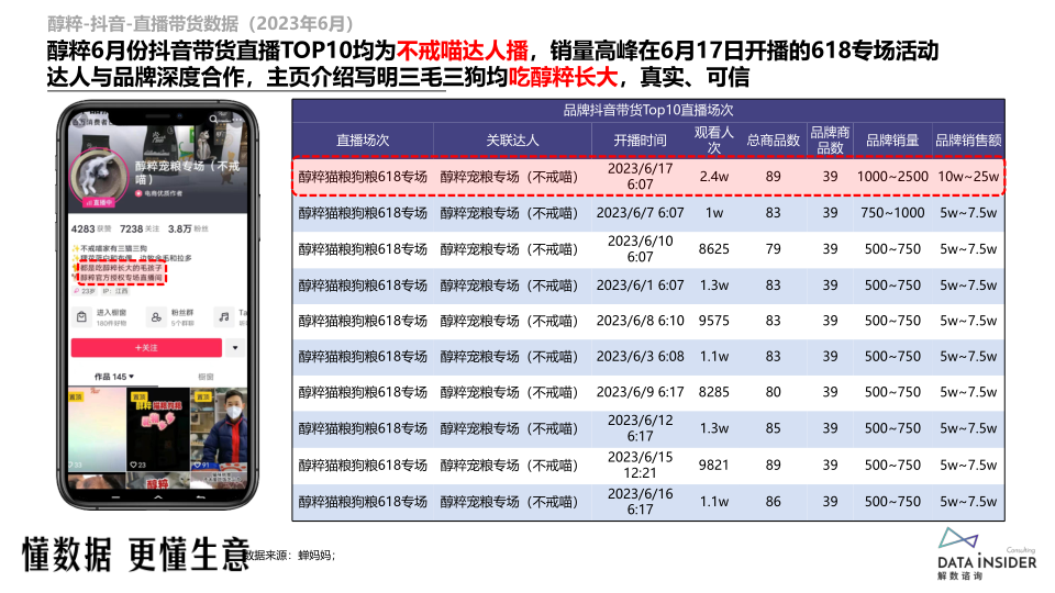 报告页面41