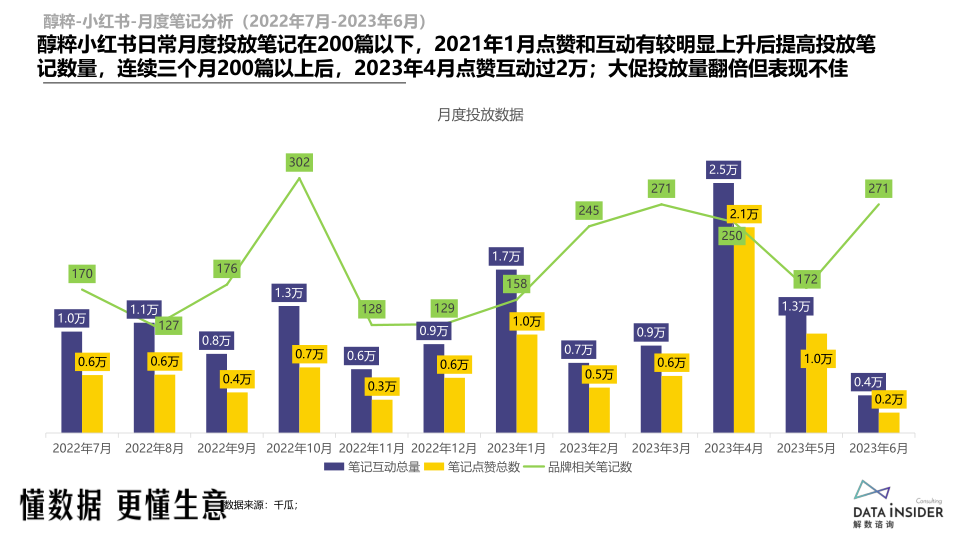 报告页面45