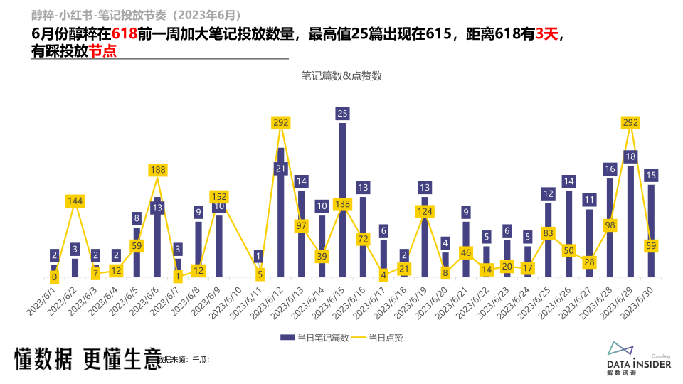 报告页面46