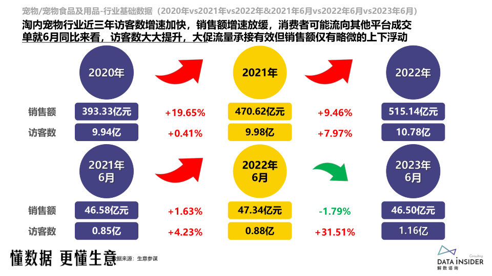 报告页面8