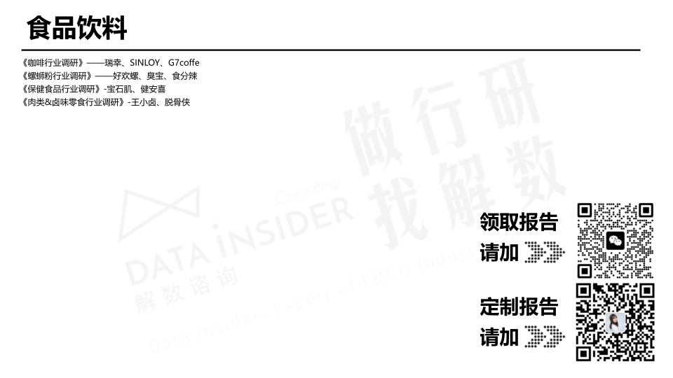 报告页面87