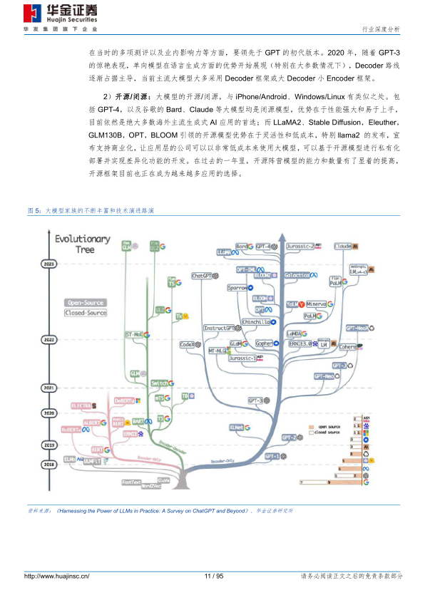 报告页面11