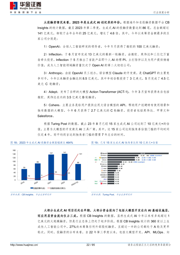 报告页面22